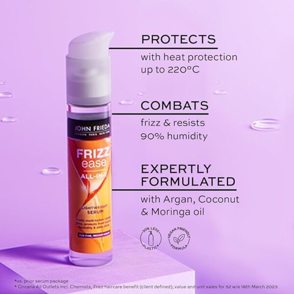JOHN FRIEDA Perfect Finish Polishing Hair Serum 50ml - Image 3